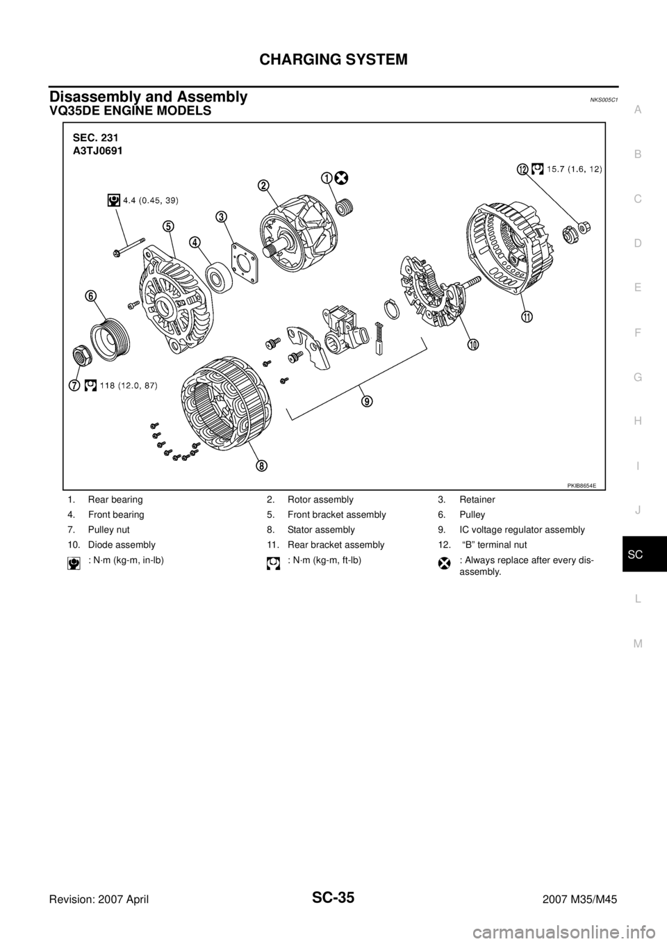 INFINITI M35 2007  Factory Service Manual CHARGING SYSTEM
SC-35
C
D
E
F
G
H
I
J
L
MA
B
SC
Revision: 2007 April2007 M35/M45
Disassembly and AssemblyNKS005C1
VQ35DE ENGINE MODELS
1. Rear bearing 2. Rotor assembly 3. Retainer
4. Front bearing 5.