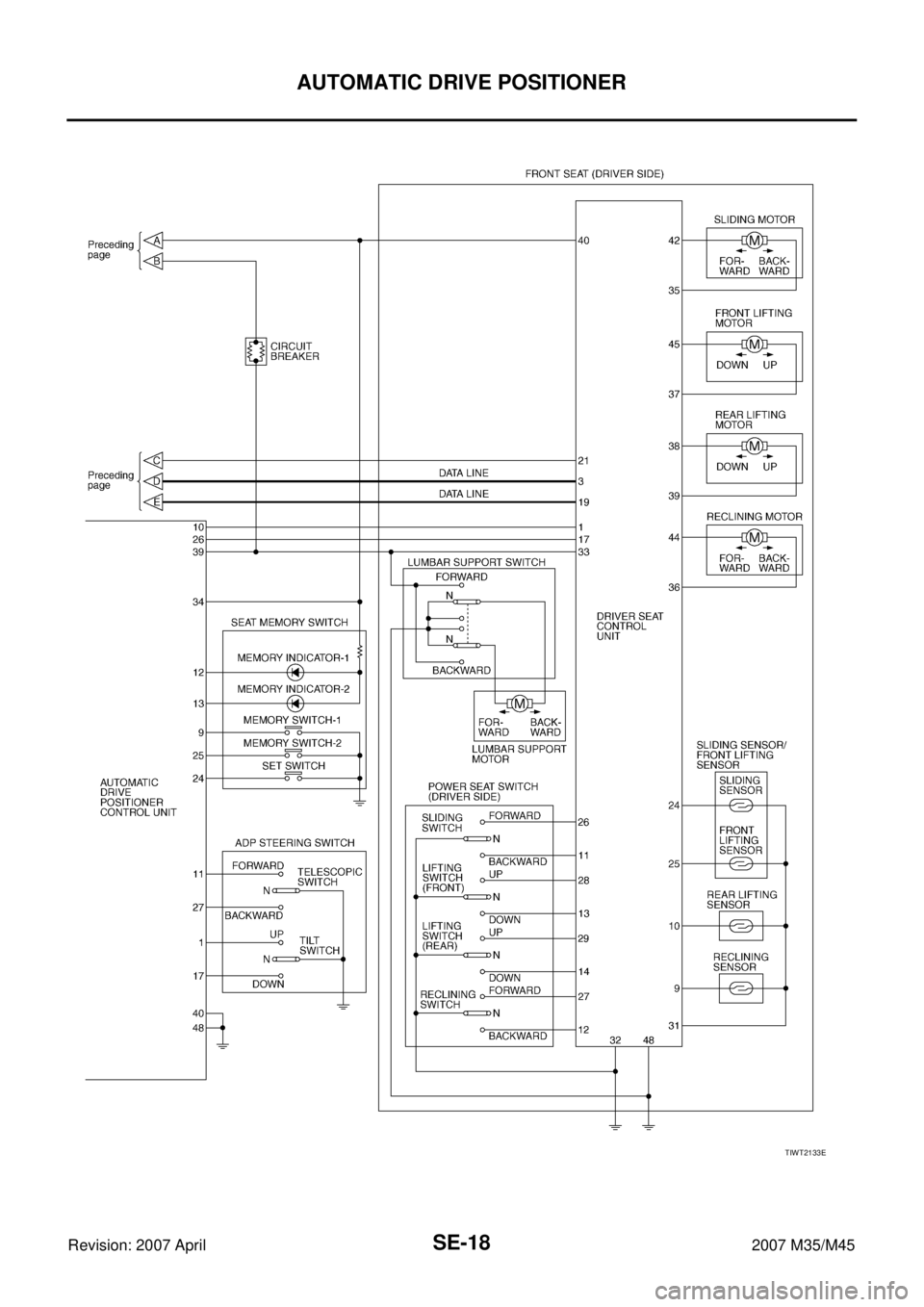 INFINITI M35 2007  Factory Service Manual SE-18
AUTOMATIC DRIVE POSITIONER
Revision: 2007 April2007 M35/M45
TIWT2133E 