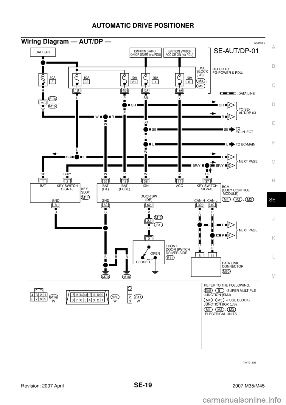 INFINITI M35 2007  Factory Service Manual AUTOMATIC DRIVE POSITIONER
SE-19
C
D
E
F
G
H
J
K
L
MA
B
SE
Revision: 2007 April2007 M35/M45
Wiring Diagram — AUT/DP —NIS0025V
TIWT2127E 
