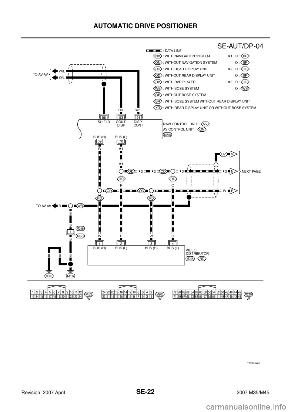INFINITI M35 2007  Factory Service Manual SE-22
AUTOMATIC DRIVE POSITIONER
Revision: 2007 April2007 M35/M45
TIWT2046E 