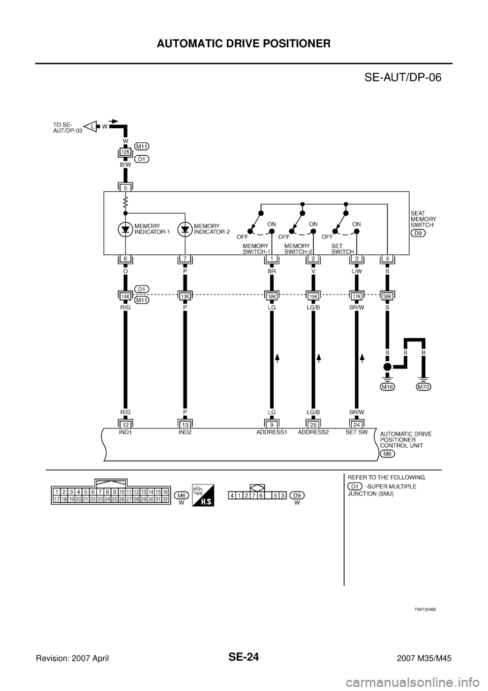 INFINITI M35 2007  Factory Service Manual SE-24
AUTOMATIC DRIVE POSITIONER
Revision: 2007 April2007 M35/M45
TIWT2048E 