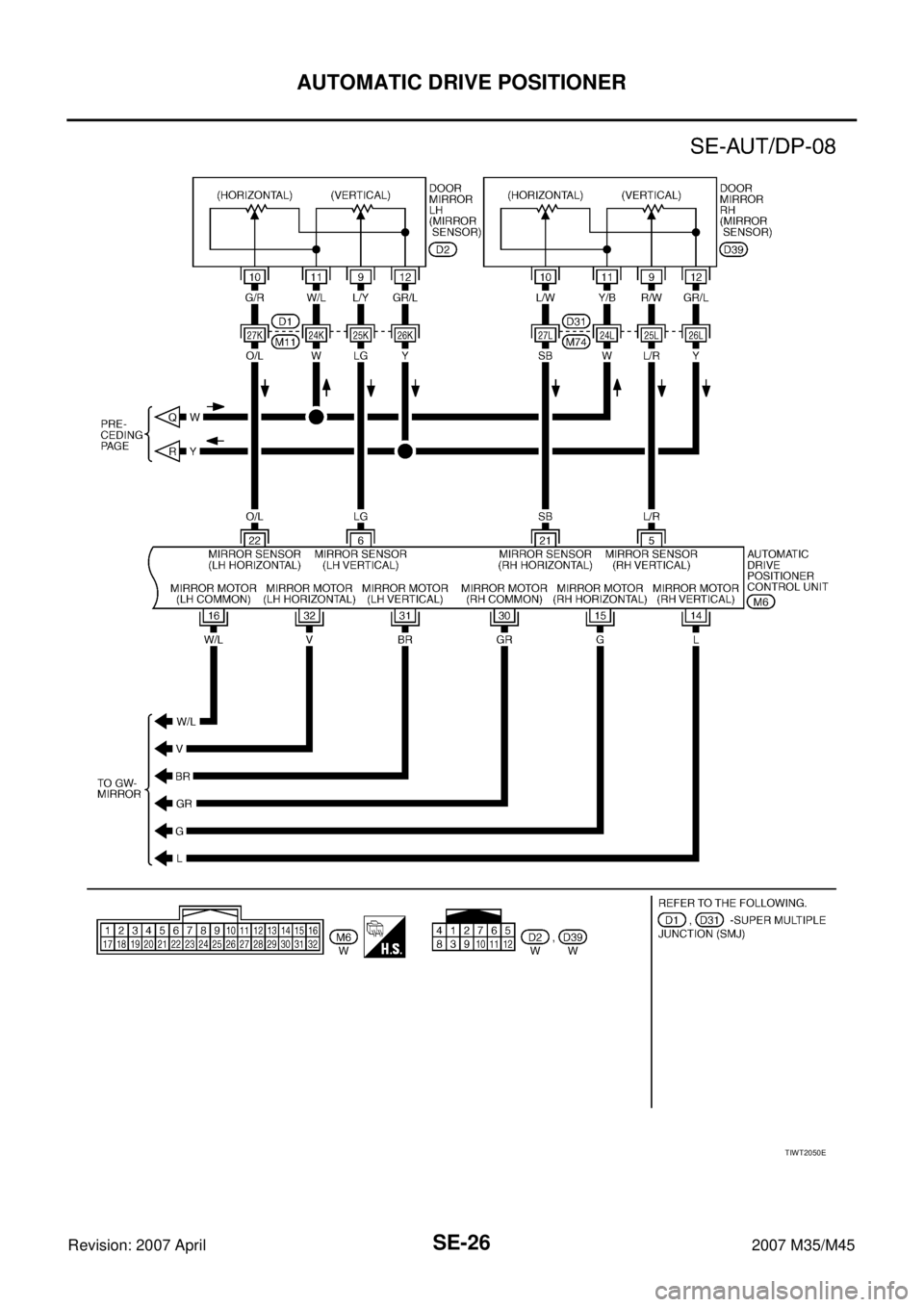 INFINITI M35 2007  Factory Service Manual SE-26
AUTOMATIC DRIVE POSITIONER
Revision: 2007 April2007 M35/M45
TIWT2050E 