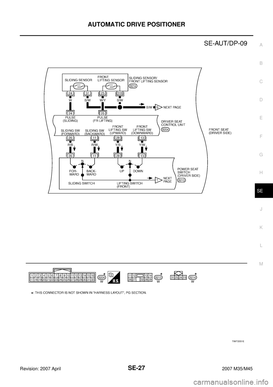 INFINITI M35 2007  Factory Service Manual AUTOMATIC DRIVE POSITIONER
SE-27
C
D
E
F
G
H
J
K
L
MA
B
SE
Revision: 2007 April2007 M35/M45
TIWT2051E 
