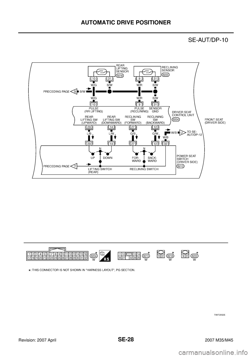 INFINITI M35 2007  Factory Service Manual SE-28
AUTOMATIC DRIVE POSITIONER
Revision: 2007 April2007 M35/M45
TIWT2052E 