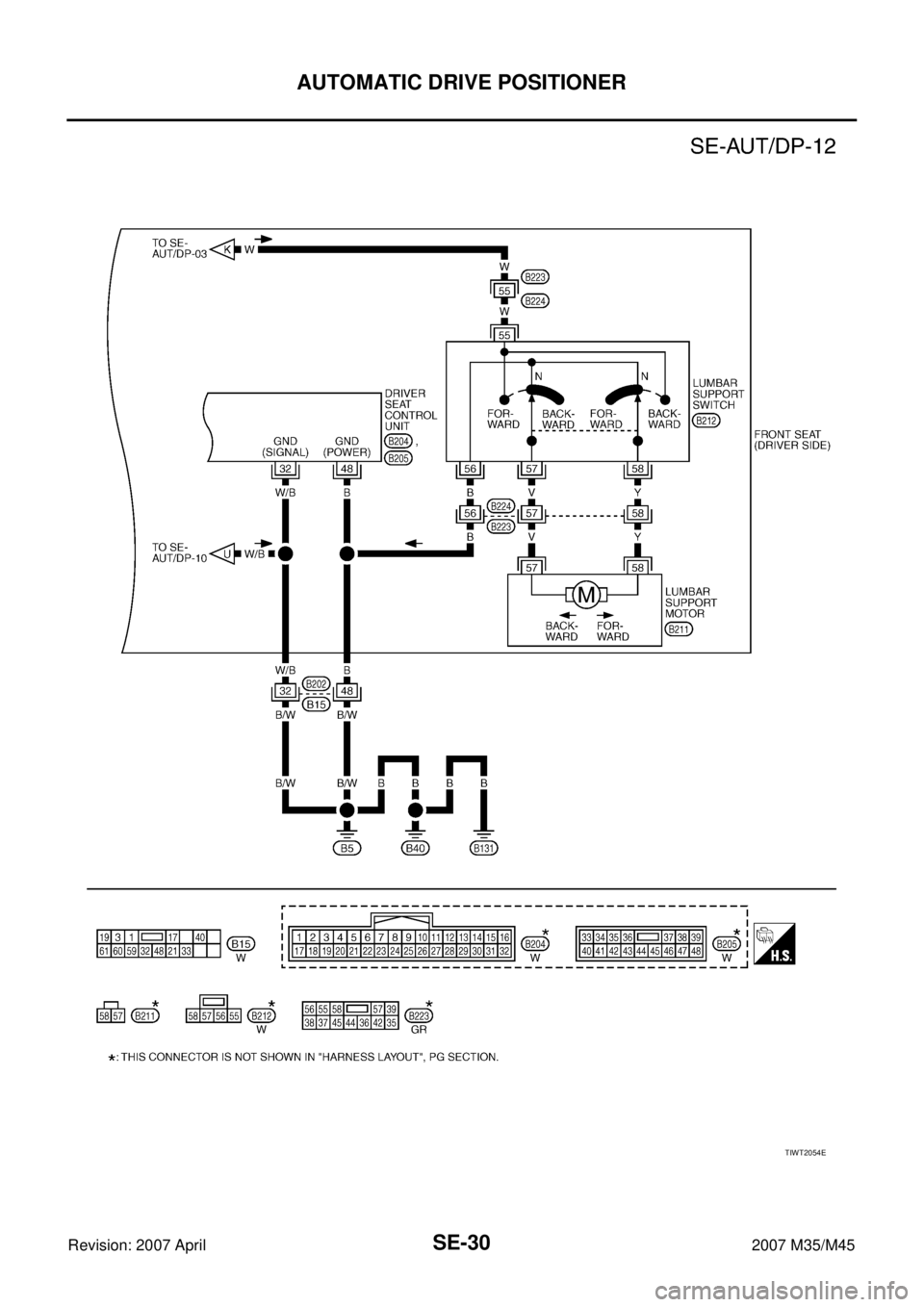 INFINITI M35 2007  Factory Service Manual SE-30
AUTOMATIC DRIVE POSITIONER
Revision: 2007 April2007 M35/M45
TIWT2054E 