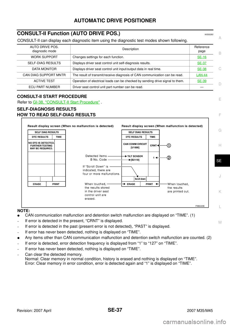 INFINITI M35 2007 Factory Service Manual AUTOMATIC DRIVE POSITIONER
SE-37
C
D
E
F
G
H
J
K
L
MA
B
SE
Revision: 2007 April2007 M35/M45
CONSULT-II Function (AUTO DRIVE POS.)NIS00260
CONSULT-II can display each diagnostic item using the diagnost INFINITI M35 2007 Factory Service Manual AUTOMATIC DRIVE POSITIONER
SE-37
C
D
E
F
G
H
J
K
L
MA
B
SE
Revision: 2007 April2007 M35/M45
CONSULT-II Function (AUTO DRIVE POS.)NIS00260
CONSULT-II can display each diagnostic item using the diagnost