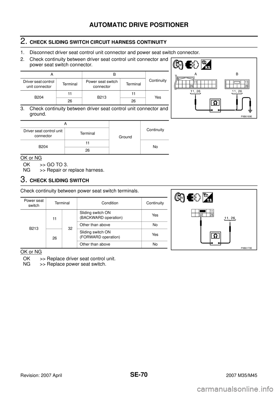 INFINITI M35 2007  Factory Service Manual SE-70
AUTOMATIC DRIVE POSITIONER
Revision: 2007 April2007 M35/M45
2. CHECK SLIDING SWITCH CIRCUIT HARNESS CONTINUITY
1. Disconnect driver seat control unit connector and power seat switch connector.
2
