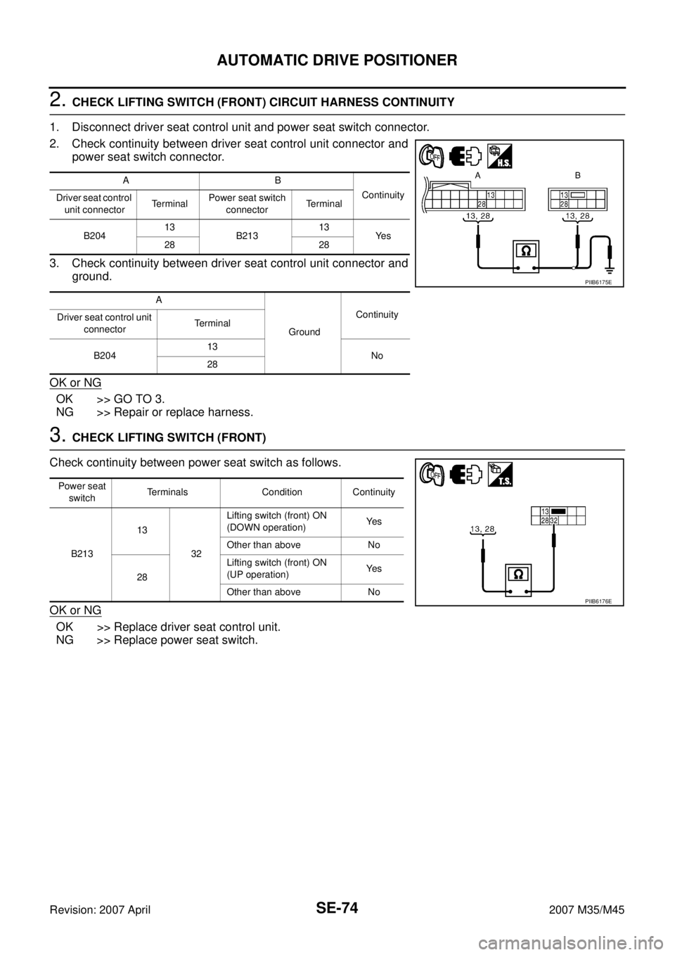 INFINITI M35 2007  Factory Service Manual SE-74
AUTOMATIC DRIVE POSITIONER
Revision: 2007 April2007 M35/M45
2. CHECK LIFTING SWITCH (FRONT) CIRCUIT HARNESS CONTINUITY
1. Disconnect driver seat control unit and power seat switch connector.
2. 