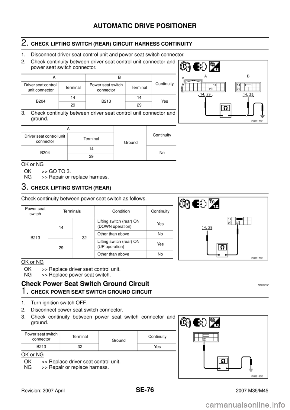 INFINITI M35 2007  Factory Service Manual SE-76
AUTOMATIC DRIVE POSITIONER
Revision: 2007 April2007 M35/M45
2. CHECK LIFTING SWITCH (REAR) CIRCUIT HARNESS CONTINUITY
1. Disconnect driver seat control unit and power seat switch connector.
2. C