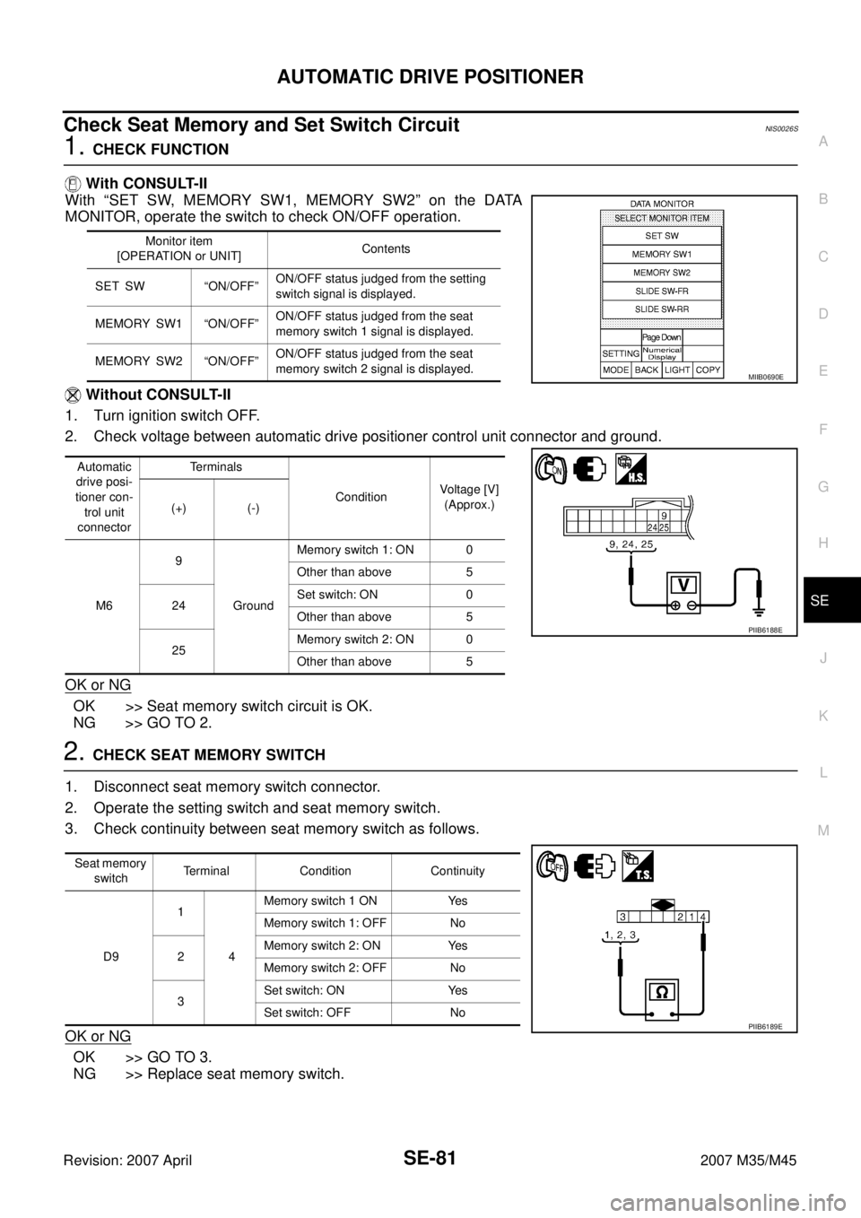 INFINITI M35 2007  Factory Service Manual AUTOMATIC DRIVE POSITIONER
SE-81
C
D
E
F
G
H
J
K
L
MA
B
SE
Revision: 2007 April2007 M35/M45
Check Seat Memory and Set Switch Circuit NIS0026S
1. CHECK FUNCTION
 With CONSULT-II
With “SET SW, MEMORY 