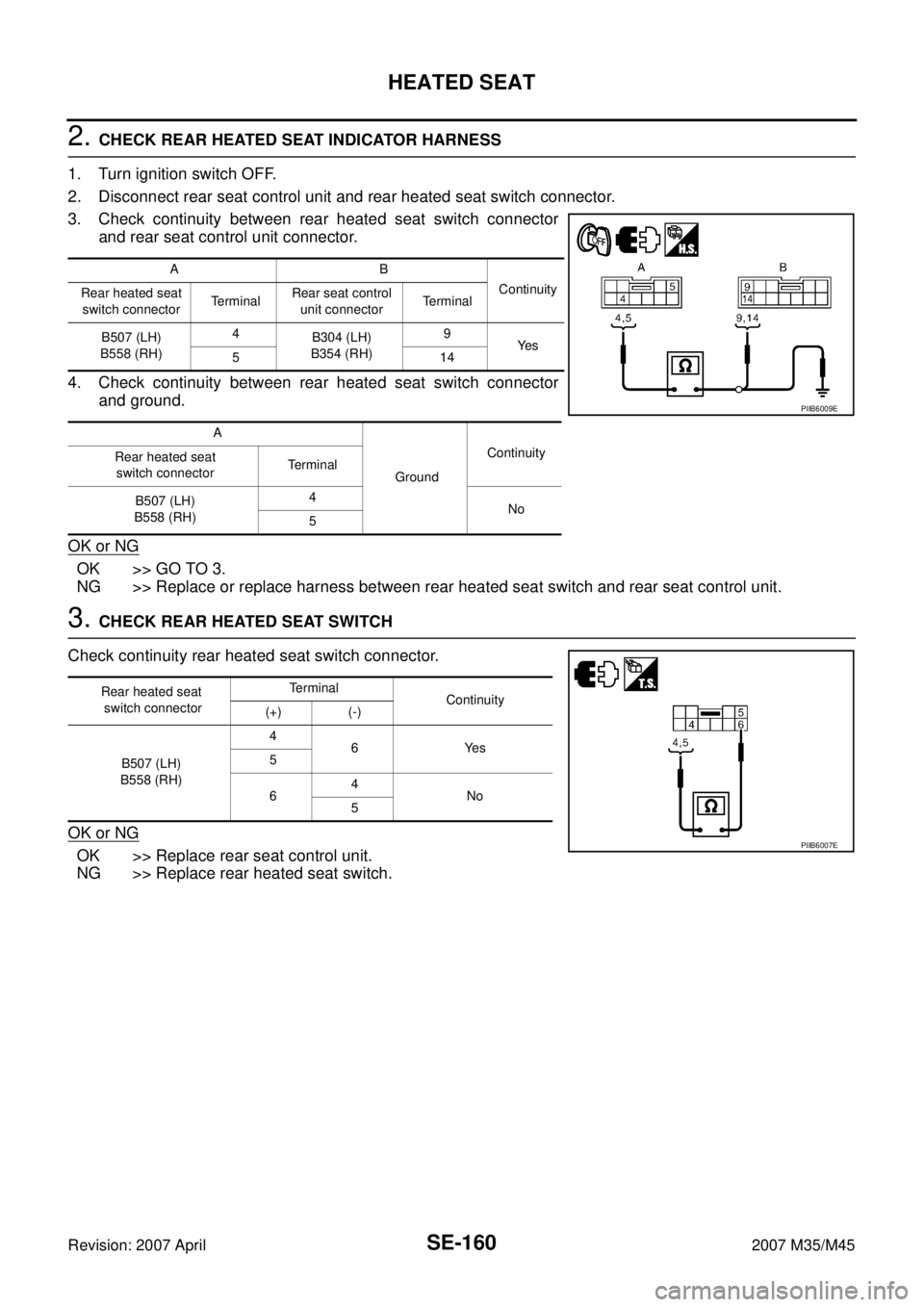 INFINITI M35 2007 Factory Service Manual SE-160
HEATED SEAT
Revision: 2007 April2007 M35/M45
2. CHECK REAR HEATED SEAT INDICATOR HARNESS
1. Turn ignition switch OFF.
2. Disconnect rear seat control unit and rear heated seat switch connector. INFINITI M35 2007 Factory Service Manual SE-160
HEATED SEAT
Revision: 2007 April2007 M35/M45
2. CHECK REAR HEATED SEAT INDICATOR HARNESS
1. Turn ignition switch OFF.
2. Disconnect rear seat control unit and rear heated seat switch connector.