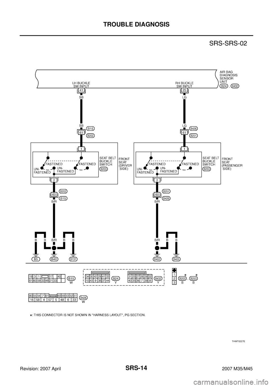 INFINITI M35 2007  Factory Service Manual SRS-14
TROUBLE DIAGNOSIS
Revision: 2007 April2007 M35/M45
THWT0227E 