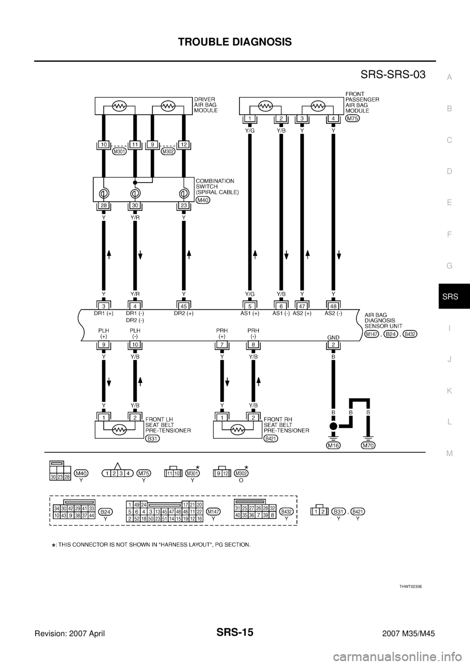 INFINITI M35 2007  Factory Service Manual TROUBLE DIAGNOSIS
SRS-15
C
D
E
F
G
I
J
K
L
MA
B
SRS
Revision: 2007 April2007 M35/M45
THWT0230E 