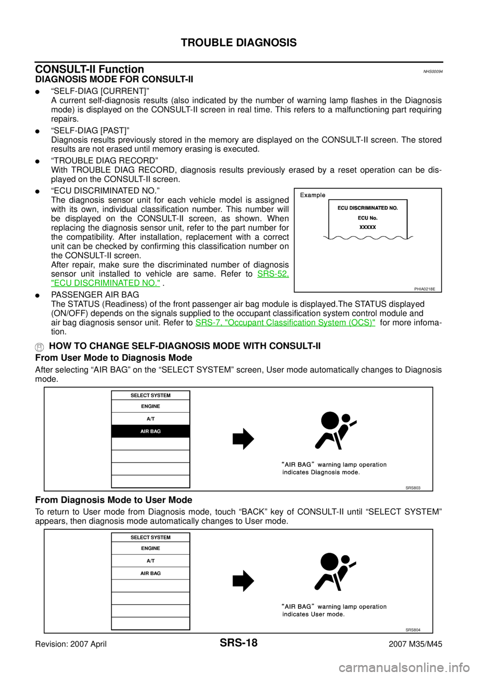 INFINITI M35 2007  Factory Service Manual SRS-18
TROUBLE DIAGNOSIS
Revision: 2007 April2007 M35/M45
CONSULT-II FunctionNHS00094
DIAGNOSIS MODE FOR CONSULT-II
“SELF-DIAG [CURRENT]”
A current self-diagnosis results (also indicated by the n