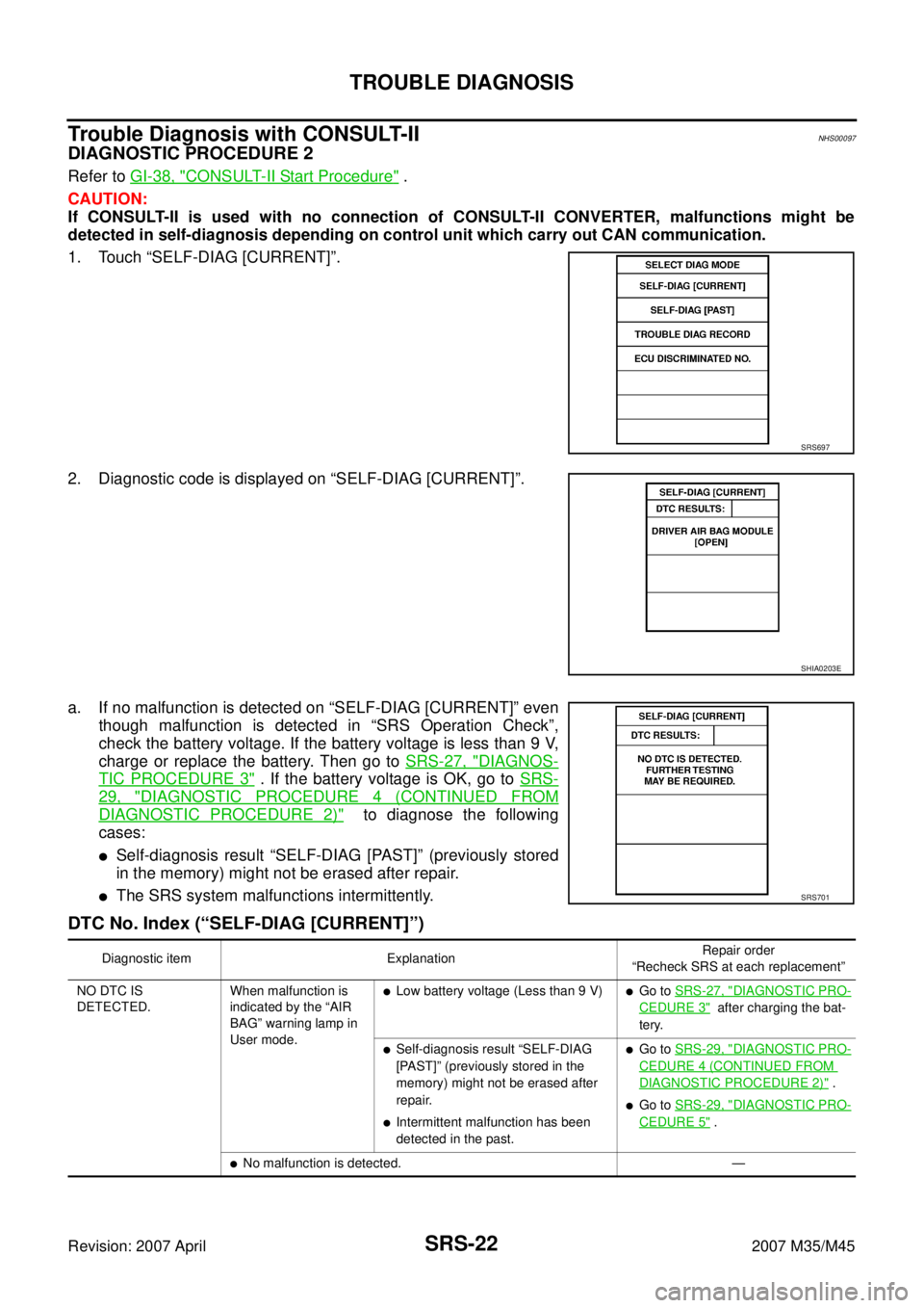 INFINITI M35 2007 Factory Service Manual SRS-22
TROUBLE DIAGNOSIS
Revision: 2007 April2007 M35/M45
Trouble Diagnosis with CONSULT-IINHS00097
DIAGNOSTIC PROCEDURE 2
Refer to GI-38, "CONSULT-II Start Procedure" .
CAUTION:
If CONSULT-II is used INFINITI M35 2007 Factory Service Manual SRS-22
TROUBLE DIAGNOSIS
Revision: 2007 April2007 M35/M45
Trouble Diagnosis with CONSULT-IINHS00097
DIAGNOSTIC PROCEDURE 2
Refer to GI-38, "CONSULT-II Start Procedure" .
CAUTION:
If CONSULT-II is used