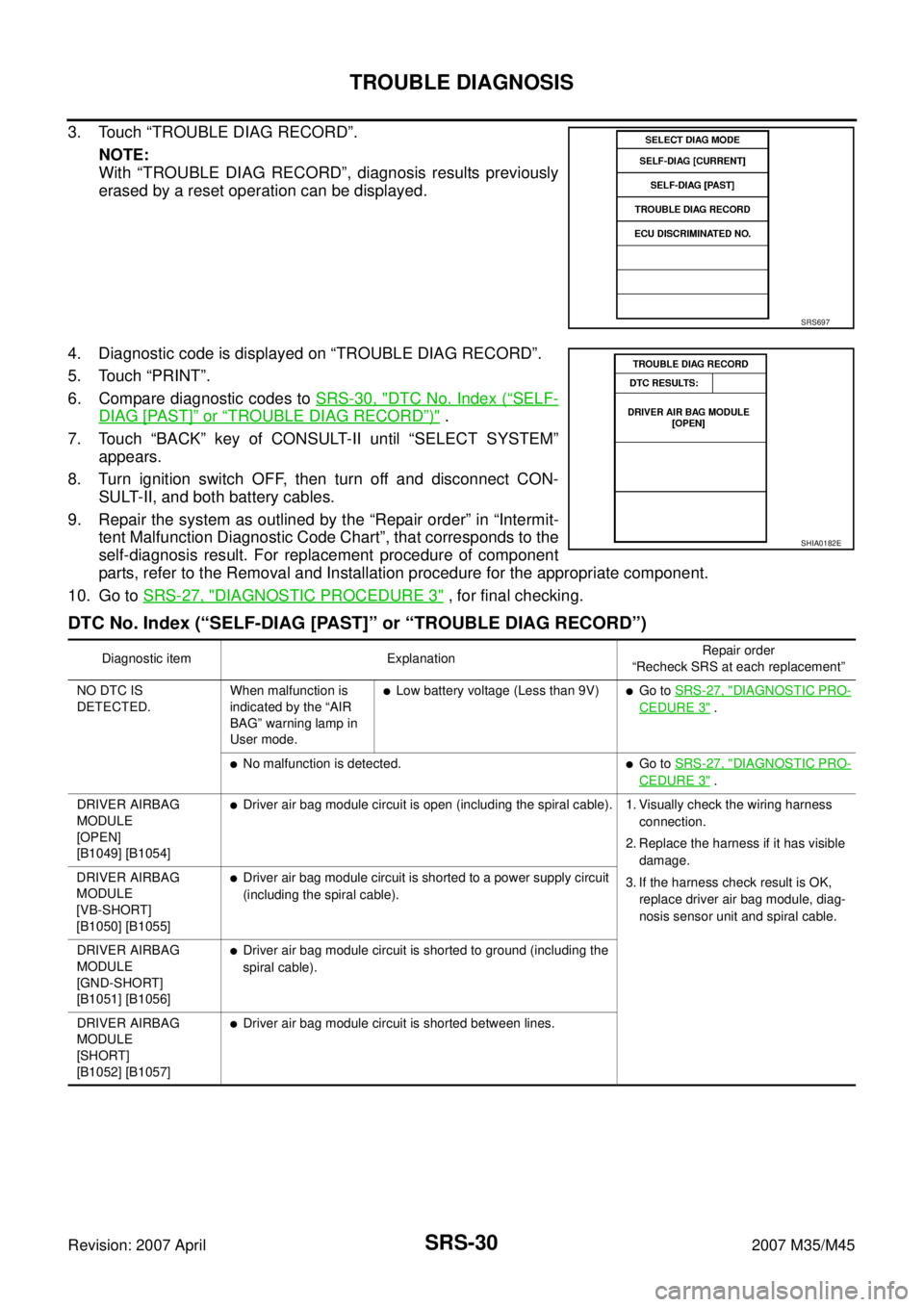 INFINITI M35 2007 Factory Service Manual SRS-30
TROUBLE DIAGNOSIS
Revision: 2007 April2007 M35/M45
3. Touch “TROUBLE DIAG RECORD”.
NOTE:
With “TROUBLE DIAG RECORD”, diagnosis results previously
erased by a reset operation can be disp INFINITI M35 2007 Factory Service Manual SRS-30
TROUBLE DIAGNOSIS
Revision: 2007 April2007 M35/M45
3. Touch “TROUBLE DIAG RECORD”.
NOTE:
With “TROUBLE DIAG RECORD”, diagnosis results previously
erased by a reset operation can be disp
