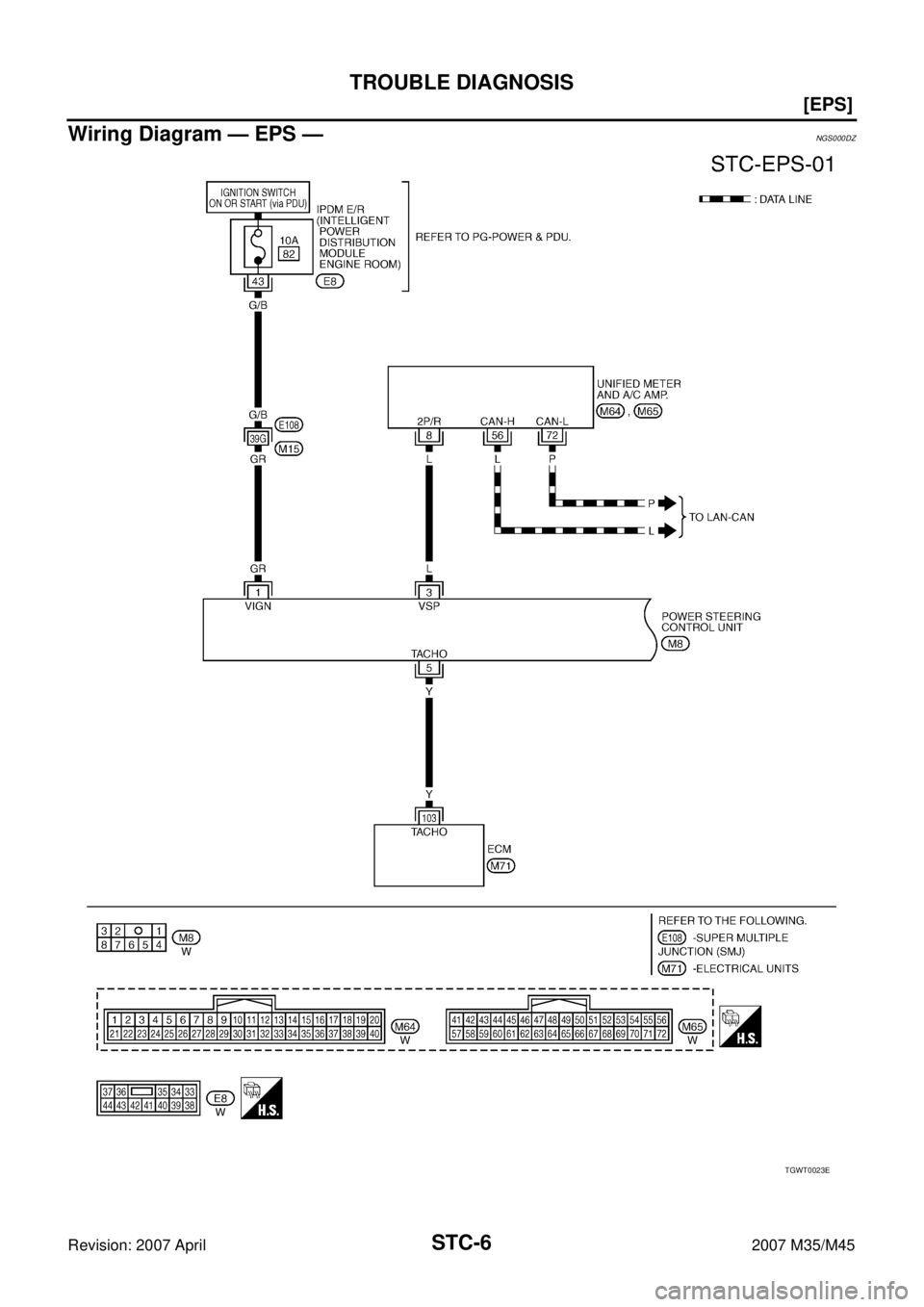 INFINITI M35 2007  Factory Service Manual STC-6
[EPS]
TROUBLE DIAGNOSIS
Revision: 2007 April2007 M35/M45
Wiring Diagram — EPS — NGS000DZ
TGWT0023E 