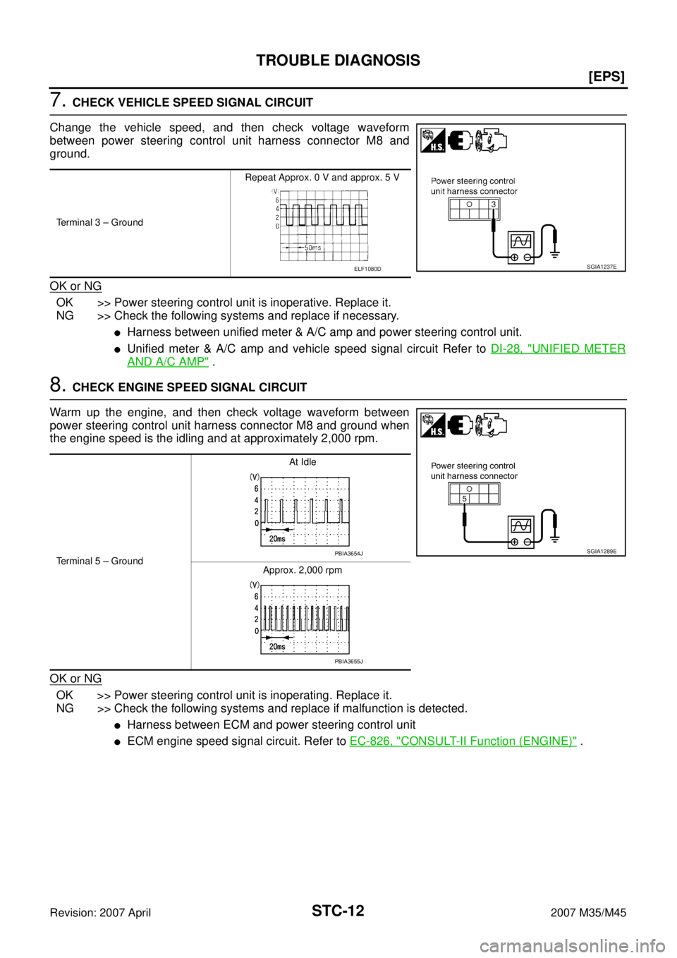 INFINITI M35 2007  Factory Service Manual STC-12
[EPS]
TROUBLE DIAGNOSIS
Revision: 2007 April2007 M35/M45
7. CHECK VEHICLE SPEED SIGNAL CIRCUIT
Change the vehicle speed, and then check voltage waveform
between power steering control unit harn
