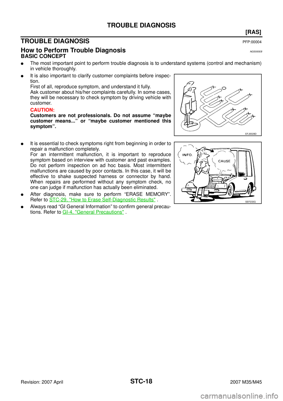 INFINITI M35 2007  Factory Service Manual STC-18
[RAS]
TROUBLE DIAGNOSIS
Revision: 2007 April2007 M35/M45
TROUBLE DIAGNOSISPFP:00004
How to Perform Trouble DiagnosisNGS000EB
BASIC CONCEPT
The most important point to perform trouble diagnosis