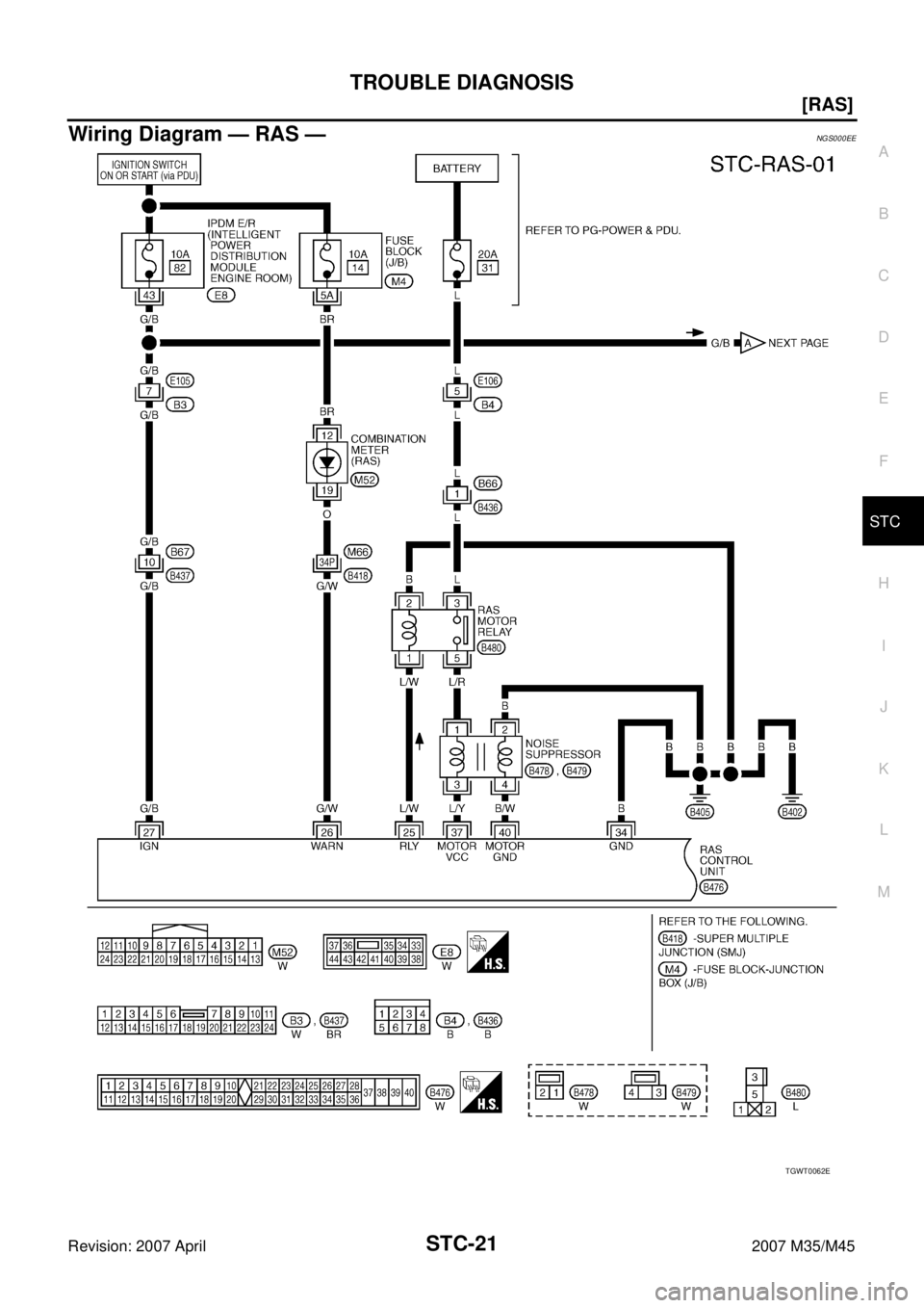 INFINITI M35 2007  Factory Service Manual TROUBLE DIAGNOSIS
STC-21
[RAS]
C
D
E
F
H
I
J
K
L
MA
B
STC
Revision: 2007 April2007 M35/M45
Wiring Diagram — RAS —NGS000EE
TGWT0062E 