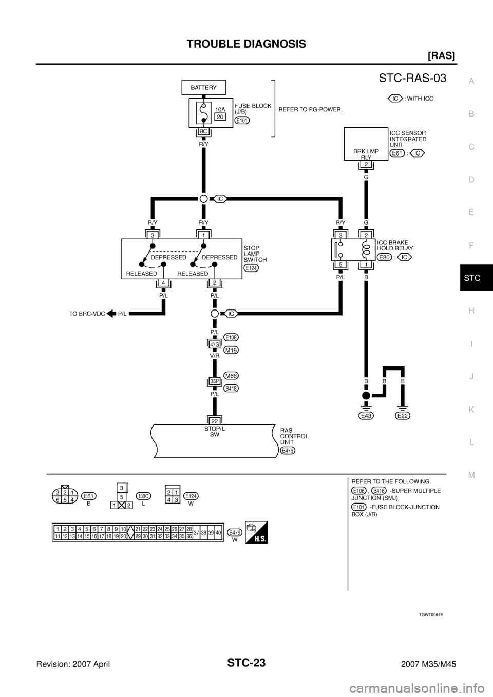 INFINITI M35 2007  Factory Service Manual TROUBLE DIAGNOSIS
STC-23
[RAS]
C
D
E
F
H
I
J
K
L
MA
B
STC
Revision: 2007 April2007 M35/M45
TGWT0064E 