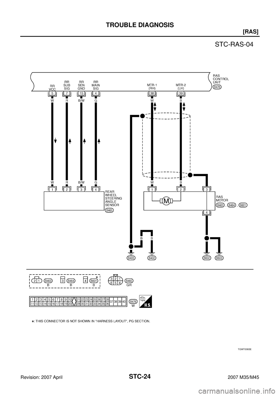 INFINITI M35 2007  Factory Service Manual STC-24
[RAS]
TROUBLE DIAGNOSIS
Revision: 2007 April2007 M35/M45
TGWT0065E 