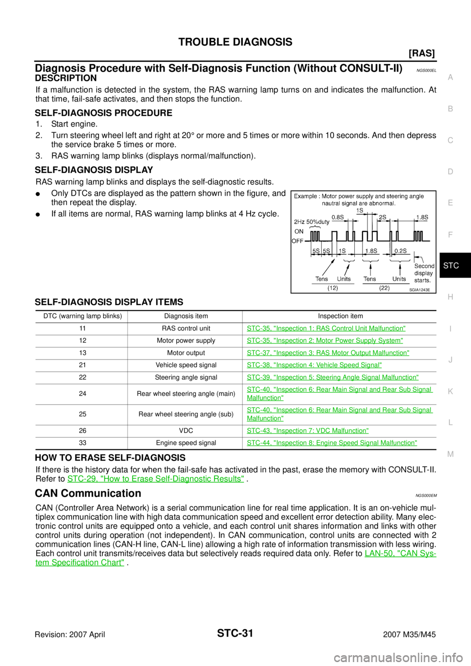 INFINITI M35 2007  Factory Service Manual TROUBLE DIAGNOSIS
STC-31
[RAS]
C
D
E
F
H
I
J
K
L
MA
B
STC
Revision: 2007 April2007 M35/M45
Diagnosis Procedure with Self-Diagnosis Function (Without CONSULT-II)NGS000EL
DESCRIPTION
If a malfunction is