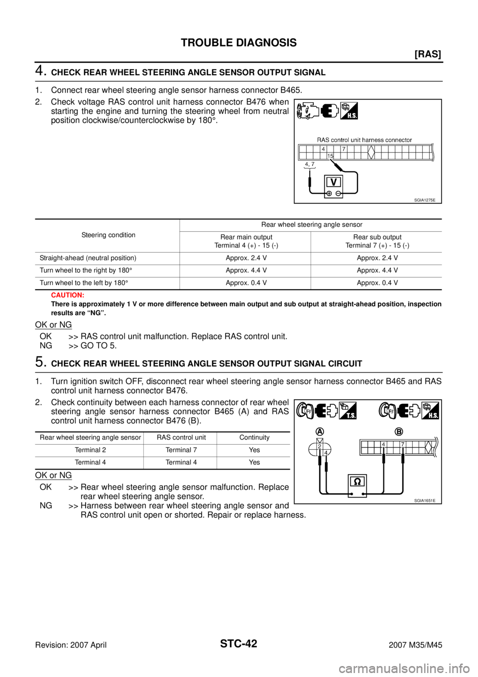 INFINITI M35 2007  Factory Service Manual STC-42
[RAS]
TROUBLE DIAGNOSIS
Revision: 2007 April2007 M35/M45
4. CHECK REAR WHEEL STEERING ANGLE SENSOR OUTPUT SIGNAL
1. Connect rear wheel steering angle sensor harness connector B465.
2. Check vol