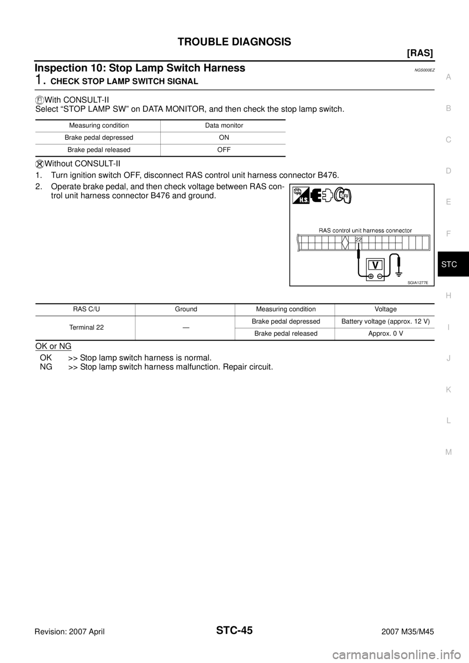 INFINITI M35 2007  Factory Service Manual TROUBLE DIAGNOSIS
STC-45
[RAS]
C
D
E
F
H
I
J
K
L
MA
B
STC
Revision: 2007 April2007 M35/M45
Inspection 10: Stop Lamp Switch HarnessNGS000EZ
1. CHECK STOP LAMP SWITCH SIGNAL
With CONSULT-II
Select “ST