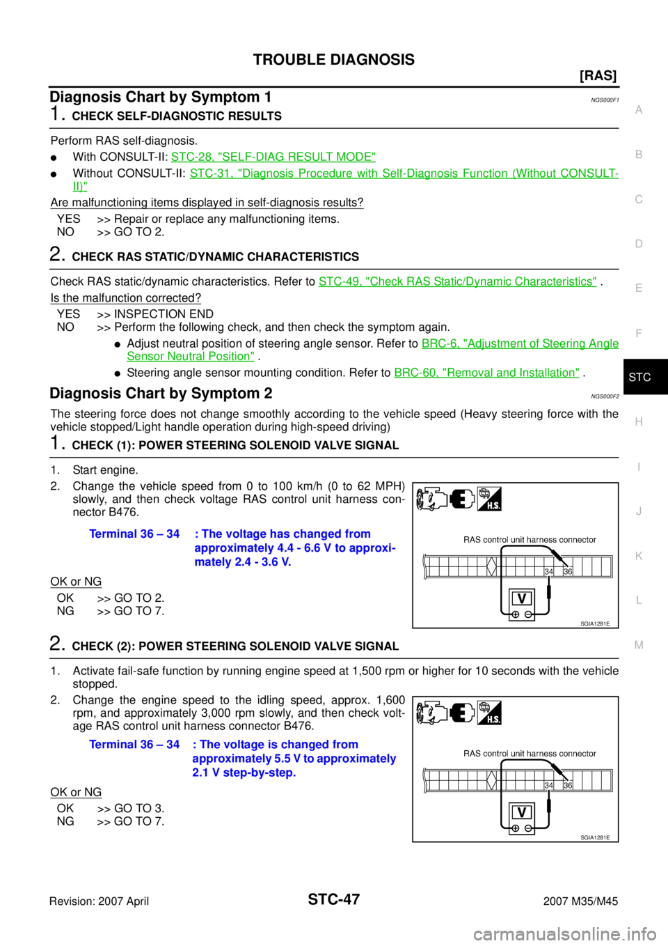 INFINITI M35 2007  Factory Service Manual TROUBLE DIAGNOSIS
STC-47
[RAS]
C
D
E
F
H
I
J
K
L
MA
B
STC
Revision: 2007 April2007 M35/M45
Diagnosis Chart by Symptom 1NGS000F1
1. CHECK SELF-DIAGNOSTIC RESULTS
Perform RAS self-diagnosis.
With CONSU