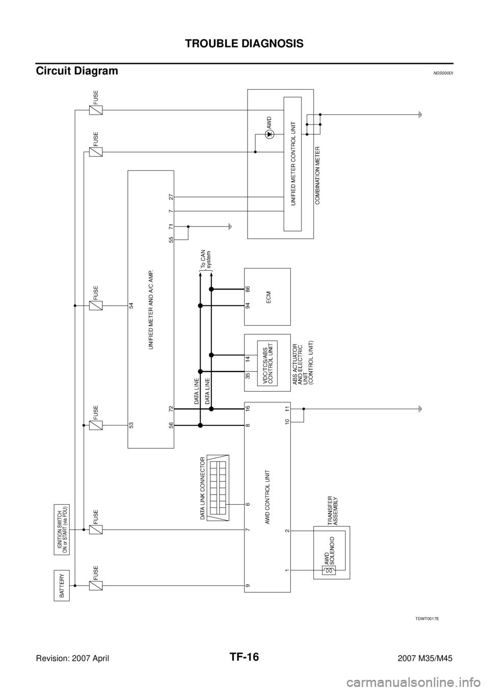INFINITI M35 2007  Factory Service Manual TF-16
TROUBLE DIAGNOSIS
Revision: 2007 April2007 M35/M45
Circuit DiagramNDS000DI
TDWT0017E 