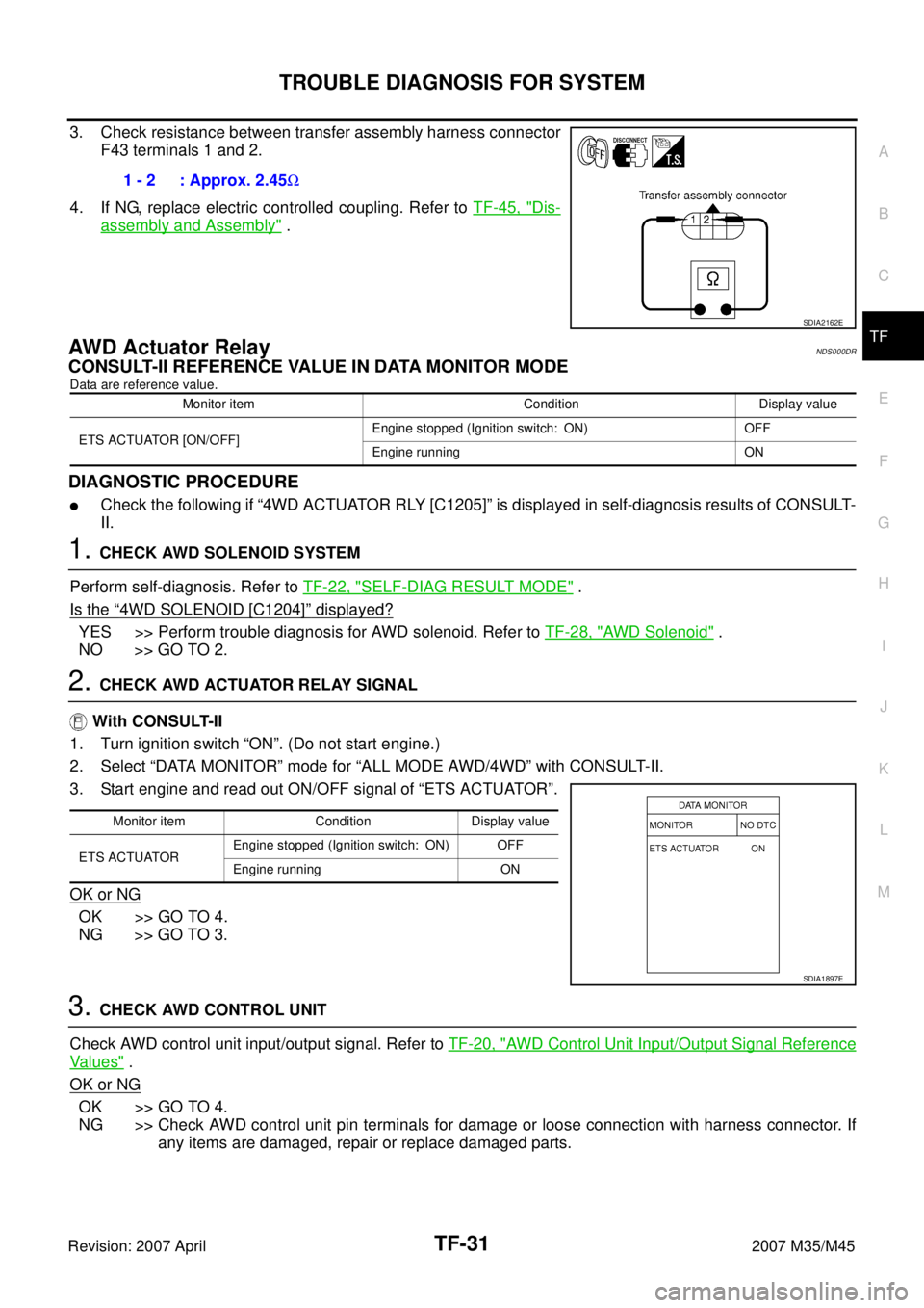 INFINITI M35 2007 Factory Service Manual TROUBLE DIAGNOSIS FOR SYSTEM
TF-31
C
E
F
G
H
I
J
K
L
MA
B
TF
Revision: 2007 April2007 M35/M45
3. Check resistance between transfer assembly harness connector
F43 terminals 1 and 2.
4. If NG, replace e INFINITI M35 2007 Factory Service Manual TROUBLE DIAGNOSIS FOR SYSTEM
TF-31
C
E
F
G
H
I
J
K
L
MA
B
TF
Revision: 2007 April2007 M35/M45
3. Check resistance between transfer assembly harness connector
F43 terminals 1 and 2.
4. If NG, replace e