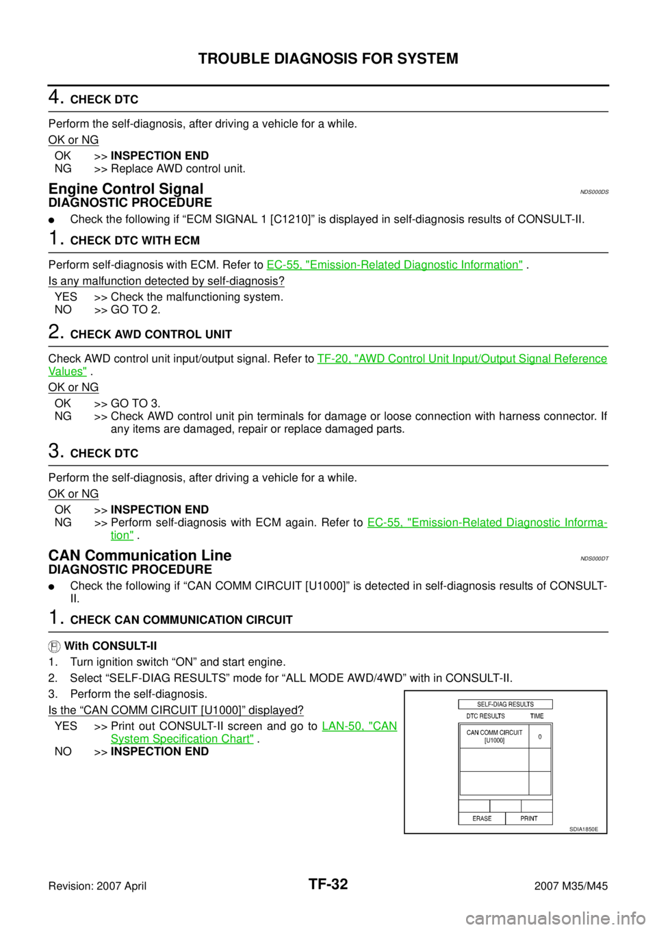 INFINITI M35 2007  Factory Service Manual TF-32
TROUBLE DIAGNOSIS FOR SYSTEM
Revision: 2007 April2007 M35/M45
4. CHECK DTC
Perform the self-diagnosis, after driving a vehicle for a while.
OK or NG
OK >>INSPECTION END
NG >> Replace AWD control
