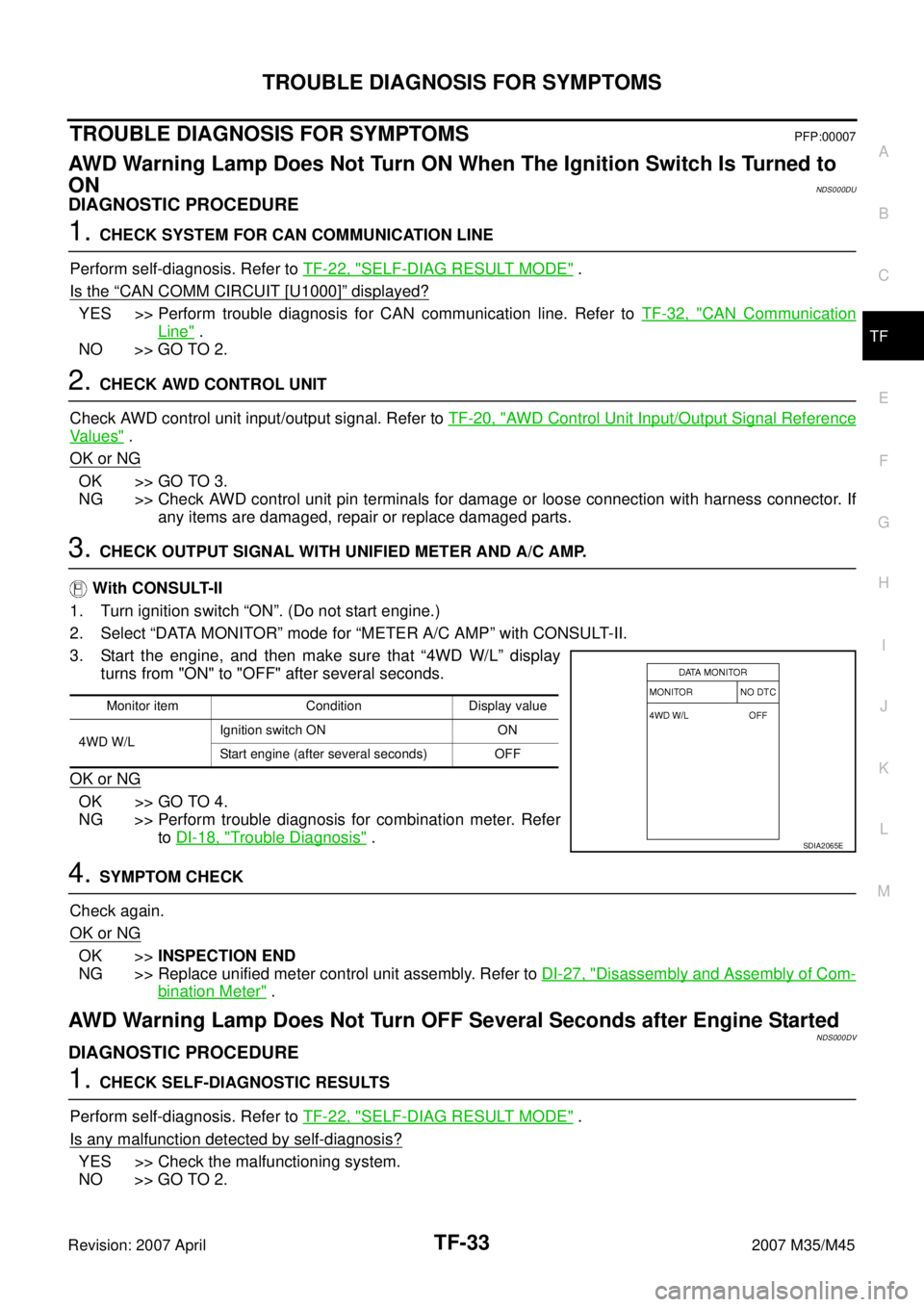 INFINITI M35 2007  Factory Service Manual TROUBLE DIAGNOSIS FOR SYMPTOMS
TF-33
C
E
F
G
H
I
J
K
L
MA
B
TF
Revision: 2007 April2007 M35/M45
TROUBLE DIAGNOSIS FOR SYMPTOMSPFP:00007
AWD Warning Lamp Does Not Turn ON When The Ignition Switch Is Tu