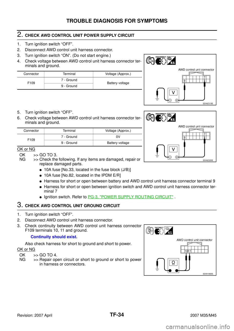 INFINITI M35 2007  Factory Service Manual TF-34
TROUBLE DIAGNOSIS FOR SYMPTOMS
Revision: 2007 April2007 M35/M45
2. CHECK AWD CONTROL UNIT POWER SUPPLY CIRCUIT
1. Turn ignition switch “OFF”.
2. Disconnect AWD control unit harness connector