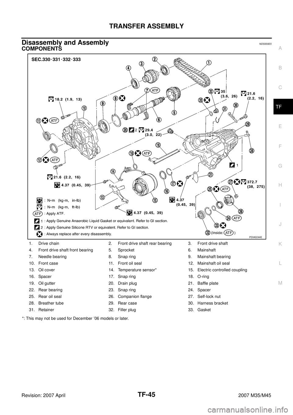 INFINITI M35 2007  Factory Service Manual TRANSFER ASSEMBLY
TF-45
C
E
F
G
H
I
J
K
L
MA
B
TF
Revision: 2007 April2007 M35/M45
Disassembly and AssemblyNDS000E5
COMPONENTS
*: This may not be used for December ′06 models or later. 1. Drive chai