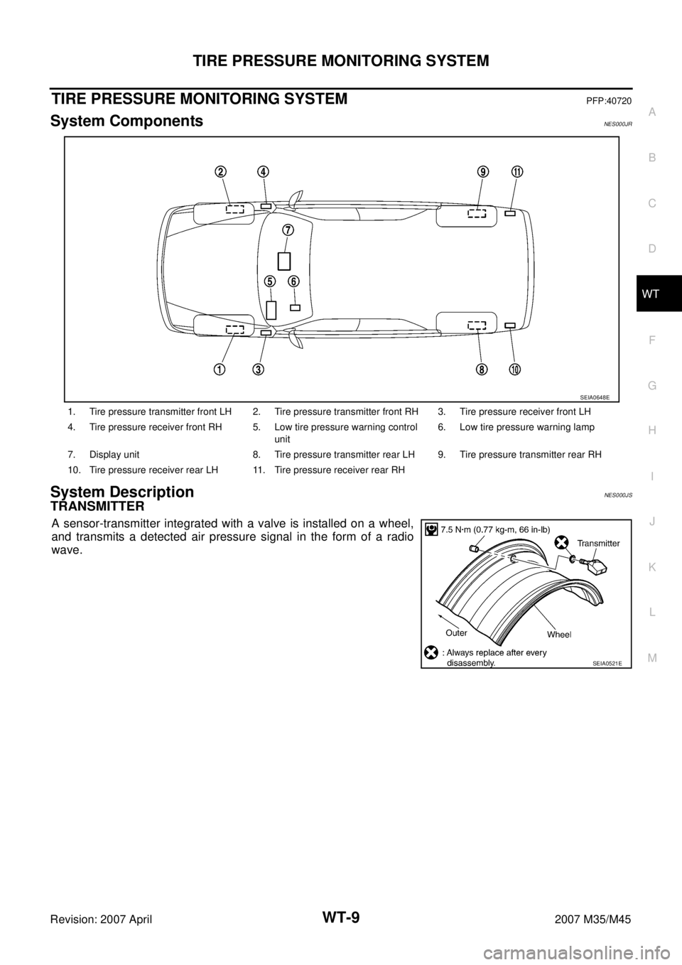 INFINITI M35 2007  Factory Service Manual TIRE PRESSURE MONITORING SYSTEM
WT-9
C
D
F
G
H
I
J
K
L
MA
B
WT
Revision: 2007 April2007 M35/M45
TIRE PRESSURE MONITORING SYSTEMPFP:40720
System ComponentsNES000JR
System DescriptionNES000JS
TRANSMITTE