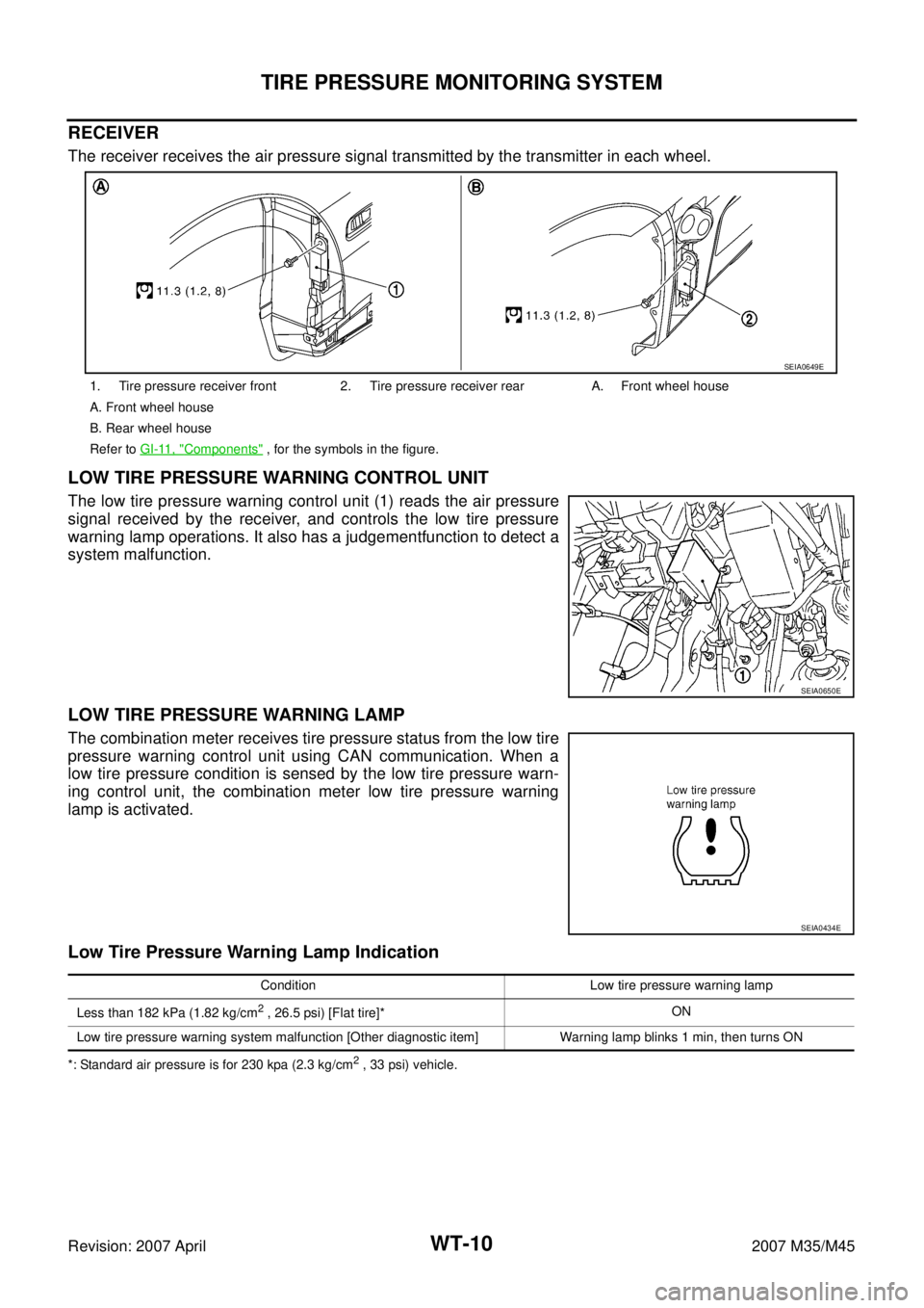 INFINITI M35 2007 Factory Service Manual WT-10
TIRE PRESSURE MONITORING SYSTEM
Revision: 2007 April2007 M35/M45
RECEIVER
The receiver receives the air pressure signal transmitted by the transmitter in each wheel.
LOW TIRE PRESSURE WARNING CO INFINITI M35 2007 Factory Service Manual WT-10
TIRE PRESSURE MONITORING SYSTEM
Revision: 2007 April2007 M35/M45
RECEIVER
The receiver receives the air pressure signal transmitted by the transmitter in each wheel.
LOW TIRE PRESSURE WARNING CO