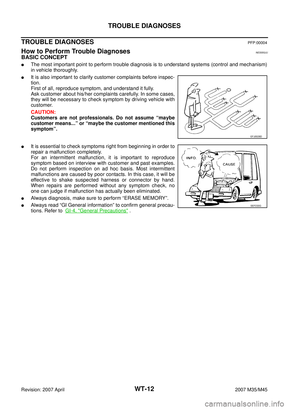 INFINITI M35 2007 Factory Service Manual WT-12
TROUBLE DIAGNOSES
Revision: 2007 April2007 M35/M45
TROUBLE DIAGNOSESPFP:00004
How to Perform Trouble DiagnosesNES000JU
BASIC CONCEPT
The most important point to perform trouble diagnosis is to INFINITI M35 2007 Factory Service Manual WT-12
TROUBLE DIAGNOSES
Revision: 2007 April2007 M35/M45
TROUBLE DIAGNOSESPFP:00004
How to Perform Trouble DiagnosesNES000JU
BASIC CONCEPT
The most important point to perform trouble diagnosis is to