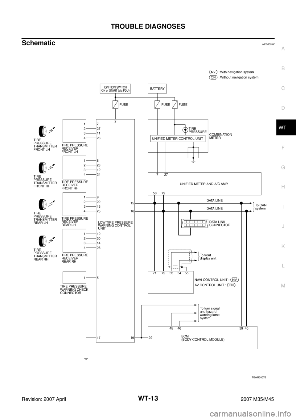 INFINITI M35 2007  Factory Service Manual TROUBLE DIAGNOSES
WT-13
C
D
F
G
H
I
J
K
L
MA
B
WT
Revision: 2007 April2007 M35/M45
SchematicNES000JV
TEWB0007E 