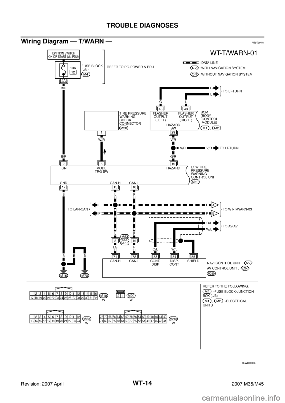 INFINITI M35 2007  Factory Service Manual WT-14
TROUBLE DIAGNOSES
Revision: 2007 April2007 M35/M45
Wiring Diagram — T/WARN —NES000JW
TEWB0008E 
