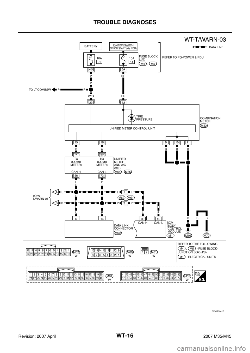INFINITI M35 2007  Factory Service Manual WT-16
TROUBLE DIAGNOSES
Revision: 2007 April2007 M35/M45
TEWT0042E 