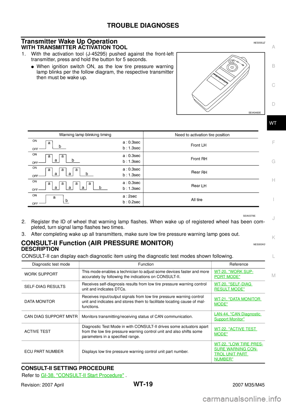 INFINITI M35 2007 Factory Service Manual TROUBLE DIAGNOSES
WT-19
C
D
F
G
H
I
J
K
L
MA
B
WT
Revision: 2007 April2007 M35/M45
Transmitter Wake Up OperationNES000JZ
WITH TRANSMITTER ACTIVATION TOOL
1. With the activation tool (J-45295) pushed a INFINITI M35 2007 Factory Service Manual TROUBLE DIAGNOSES
WT-19
C
D
F
G
H
I
J
K
L
MA
B
WT
Revision: 2007 April2007 M35/M45
Transmitter Wake Up OperationNES000JZ
WITH TRANSMITTER ACTIVATION TOOL
1. With the activation tool (J-45295) pushed a