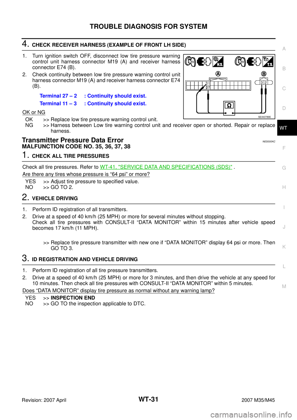 INFINITI M35 2007 Factory Service Manual TROUBLE DIAGNOSIS FOR SYSTEM
WT-31
C
D
F
G
H
I
J
K
L
MA
B
WT
Revision: 2007 April2007 M35/M45
4. CHECK RECEIVER HARNESS (EXAMPLE OF FRONT LH SIDE)
1. Turn ignition switch OFF, disconnect low tire pres INFINITI M35 2007 Factory Service Manual TROUBLE DIAGNOSIS FOR SYSTEM
WT-31
C
D
F
G
H
I
J
K
L
MA
B
WT
Revision: 2007 April2007 M35/M45
4. CHECK RECEIVER HARNESS (EXAMPLE OF FRONT LH SIDE)
1. Turn ignition switch OFF, disconnect low tire pres