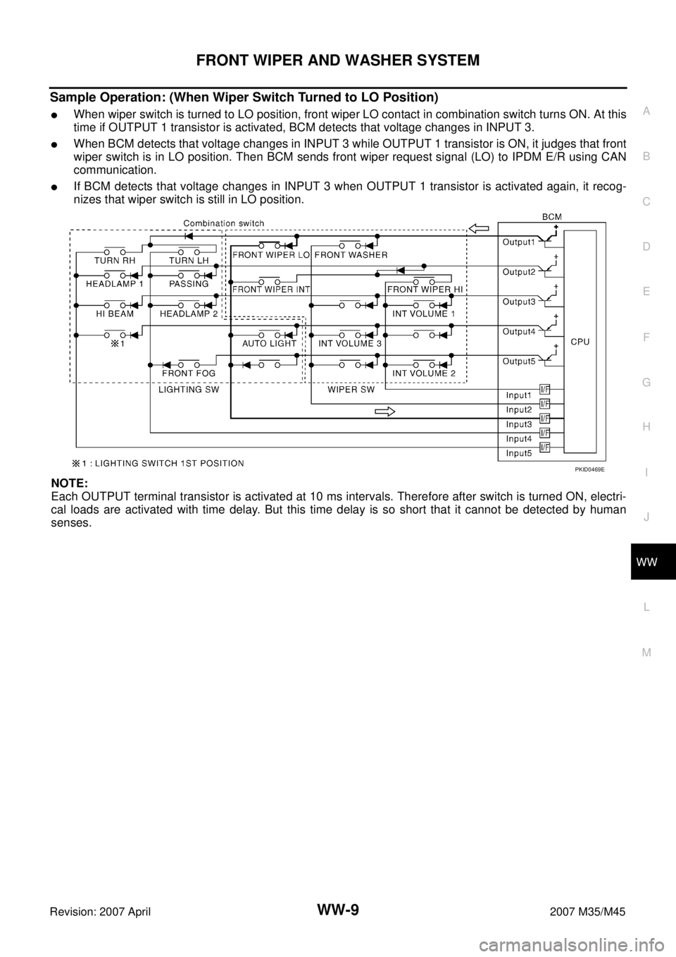 INFINITI M35 2007  Factory Service Manual FRONT WIPER AND WASHER SYSTEM
WW-9
C
D
E
F
G
H
I
J
L
MA
B
WW
Revision: 2007 April2007 M35/M45
Sample Operation: (When Wiper Switch Turned to LO Position)
When wiper switch is turned to LO position, f