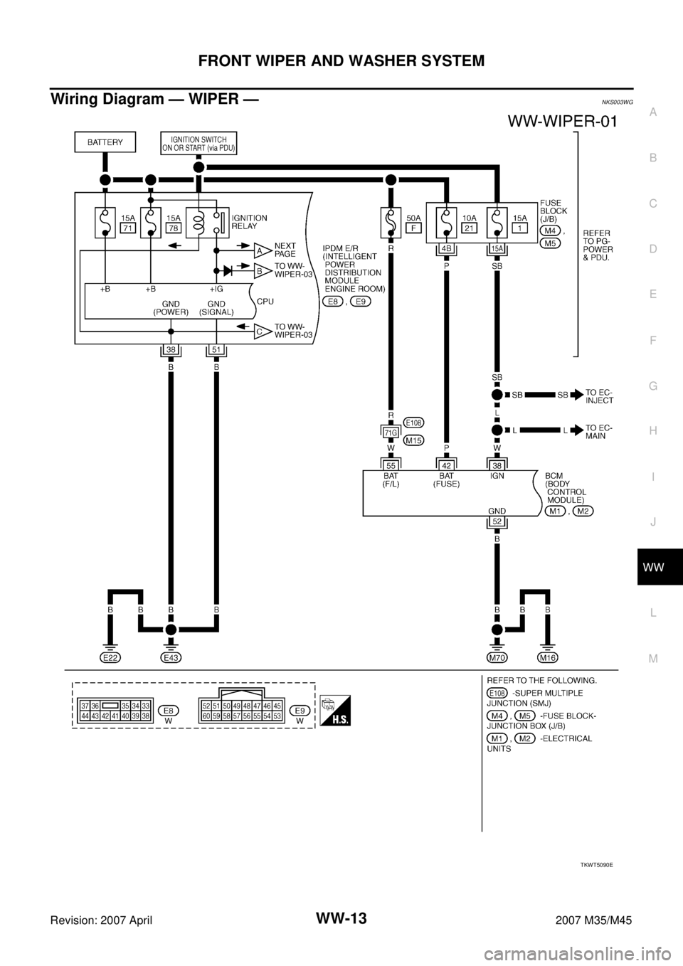 INFINITI M35 2007  Factory Service Manual FRONT WIPER AND WASHER SYSTEM
WW-13
C
D
E
F
G
H
I
J
L
MA
B
WW
Revision: 2007 April2007 M35/M45
Wiring Diagram — WIPER —NKS003WG
TKWT5090E 