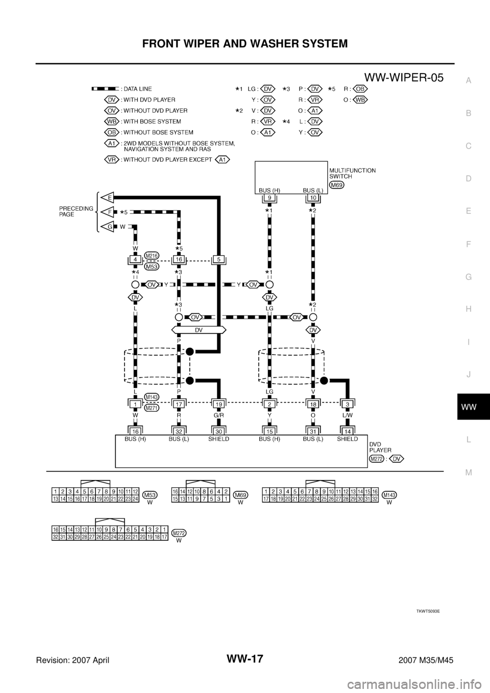 INFINITI M35 2007  Factory Service Manual FRONT WIPER AND WASHER SYSTEM
WW-17
C
D
E
F
G
H
I
J
L
MA
B
WW
Revision: 2007 April2007 M35/M45
TKWT5093E 
