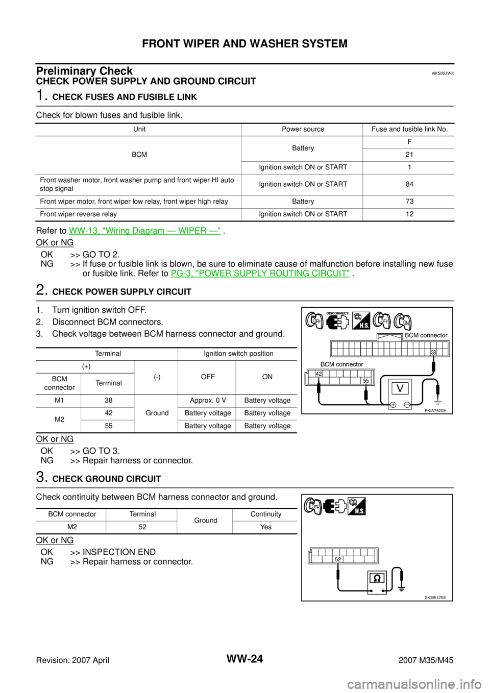 INFINITI M35 2007  Factory Service Manual WW-24
FRONT WIPER AND WASHER SYSTEM
Revision: 2007 April2007 M35/M45
Preliminary CheckNKS003WK
CHECK POWER SUPPLY AND GROUND CIRCUIT
1. CHECK FUSES AND FUSIBLE LINK
Check for blown fuses and fusible l
