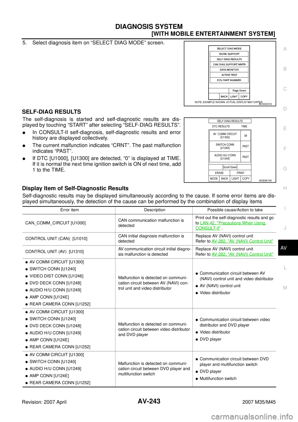 INFINITI M35 2007  Factory Service Manual DIAGNOSIS SYSTEM
AV-243
[WITH MOBILE ENTERTAINMENT SYSTEM]
C
D
E
F
G
H
I
J
L
MA
B
AV
Revision: 2007 April2007 M35/M45
5. Select diagnosis item on “SELECT DIAG MODE” screen.
SELF-DIAG RESULTS
The s