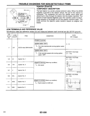 Page 682